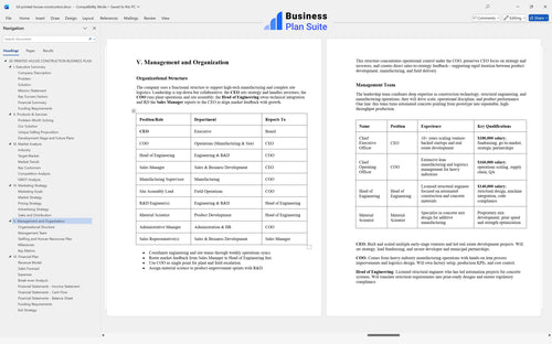 3d printed house construction business plan management bpt