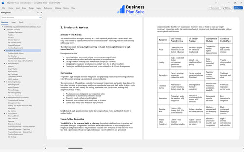 3d printed house construction business plan products bpt