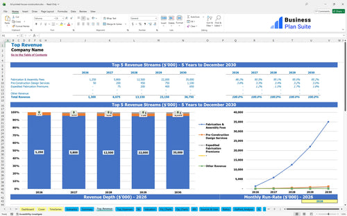 3d printed house construction financial model top revenue bpt
