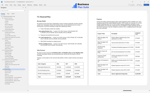3d printing business business plan financial plan bpt