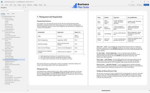 3d printing business business plan management bpt