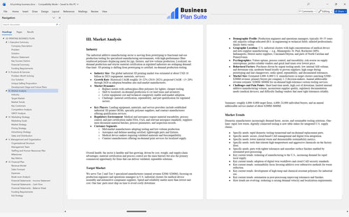 3d printing business business plan market analysis bpt