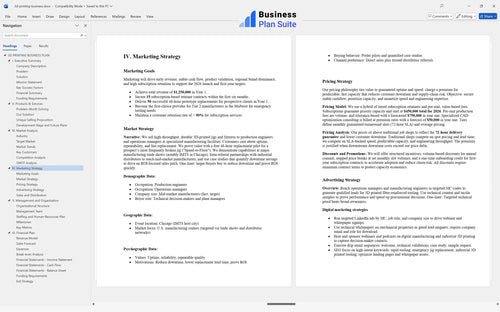 3d printing business business plan marketing strategy bpt