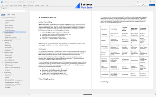 3d printing business business plan products bpt