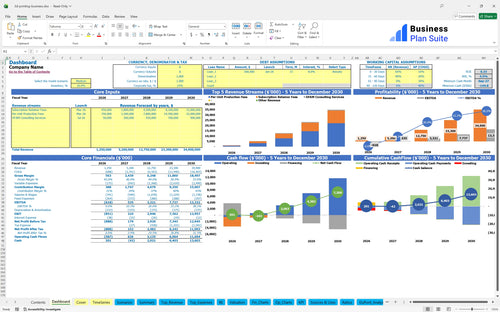 3d printing business financial model dashboard bpt