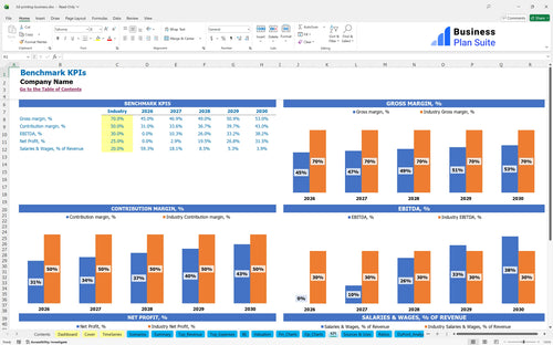 3d printing business financial model kpi bpt