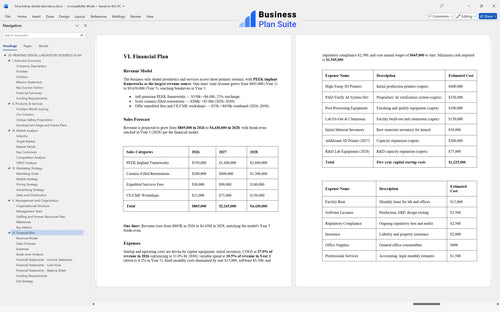3d printing dental laboratory business plan financial plan bpt