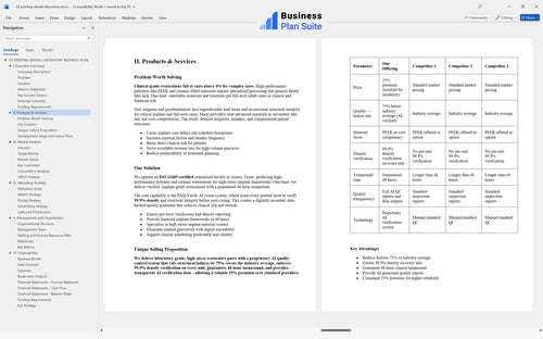 3d printing dental laboratory business plan products bpt
