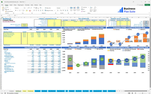 3d printing dental laboratory financial model dashboard bpt