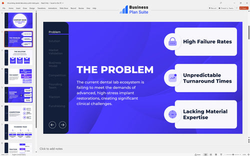 3d printing dental laboratory pitch deck problem slide bpt