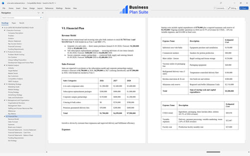 a la carte restaurant business plan financial plan bpt