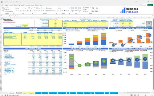 a la carte restaurant financial model dashboard bpt