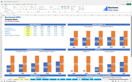 a la carte restaurant financial model kpi bpt