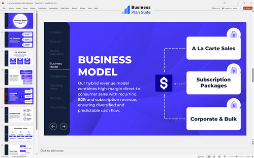 a la carte restaurant pitch deck business model slide bpt