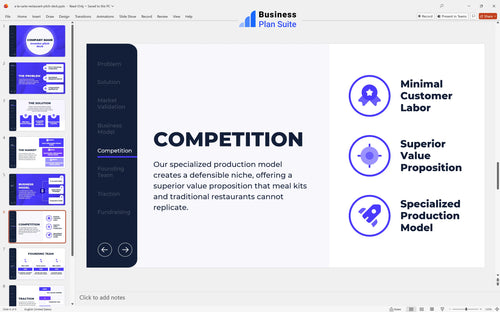 a la carte restaurant pitch deck competition slide bpt