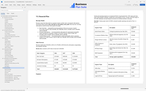 accessories boutique business plan financial plan bpt