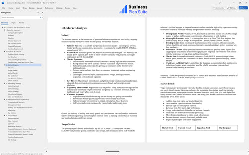 accessories boutique business plan market analysis bpt