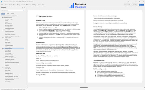 accessories boutique business plan marketing strategy bpt