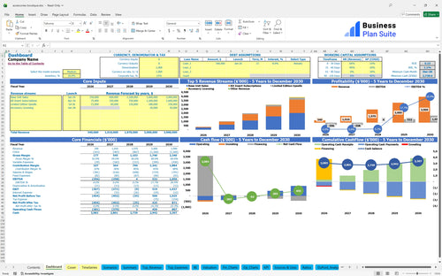 accessories boutique financial model dashboard bpt