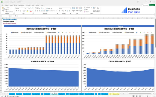 accessories boutique financial model financial charts bpt