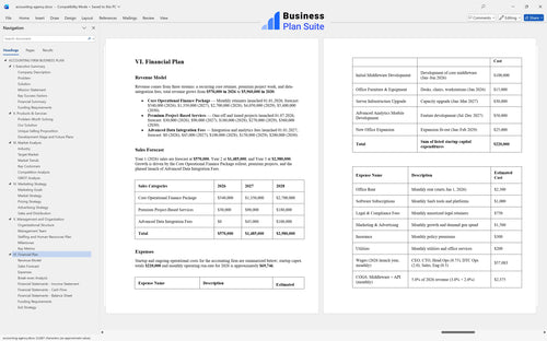accounting agency business plan financial plan bpt