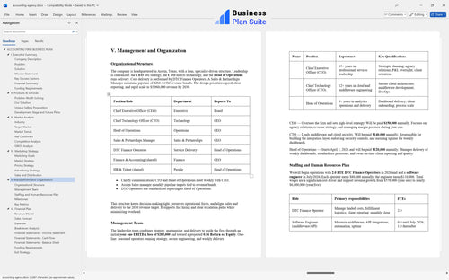 accounting agency business plan management bpt