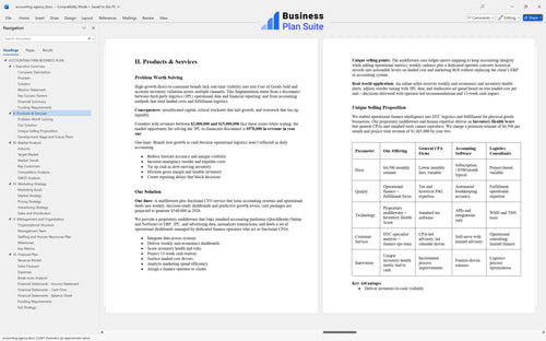 accounting agency business plan products bpt