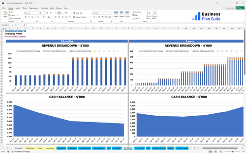 accounting agency financial model financial charts bpt