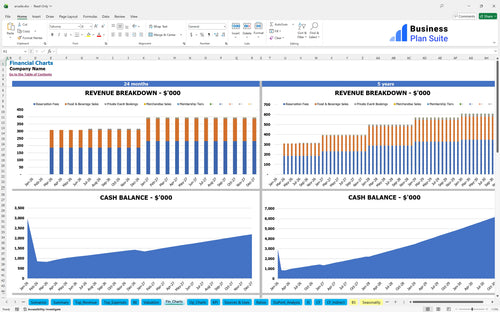 arcade financial model financial charts bpt