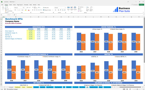 arcade financial model kpi bpt
