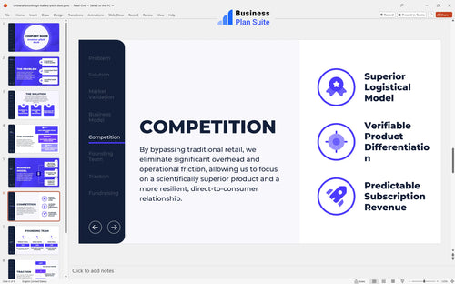 artisanal sourdough bakery pitch deck competition slide bpt