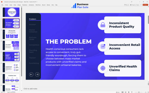 artisanal sourdough bakery pitch deck problem slide bpt