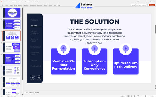 artisanal sourdough bakery pitch deck solution slide bpt