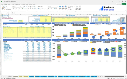 auto detailing financial model dashboard bpt