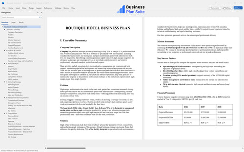 boutique hotel business plan executive summary bpt