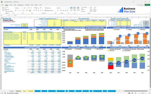 boutique hotel financial model dashboard bpt