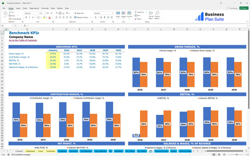 boutique hotel financial model kpi bpt
