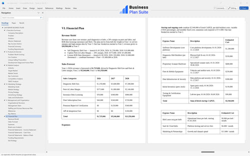 car repair business plan financial plan bpt