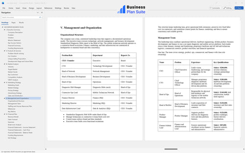 car repair business plan management bpt