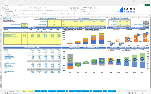car wrapping and vinyl graphics financial model dashboard bpt