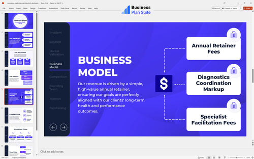 concierge medicine practice pitch deck business model slide bpt