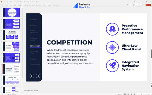 concierge medicine practice pitch deck competition slide bpt