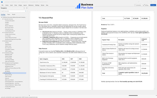 construction and demolition waste management business plan financial plan bpt