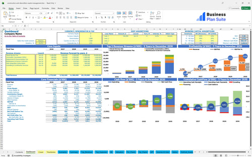 construction and demolition waste management financial model dashboard bpt