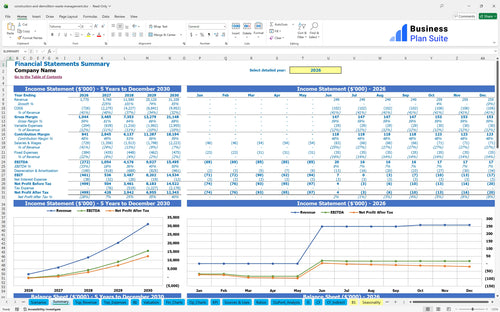 construction and demolition waste management financial model summary bpt
