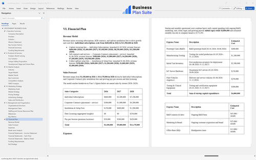 cryotherapy business plan financial plan bpt
