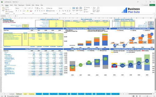 cryotherapy financial model dashboard bpt