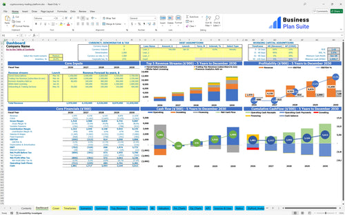 cryptocurrency trading platform financial model dashboard bpt