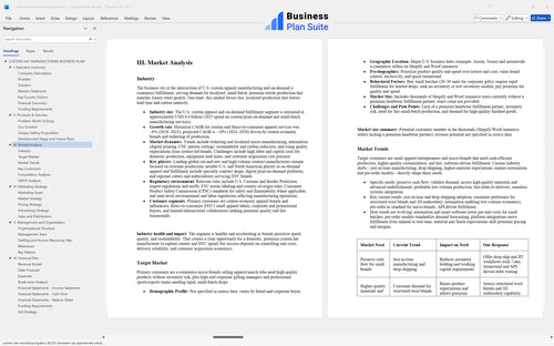 custom hat manufacturing business plan market analysis bpt