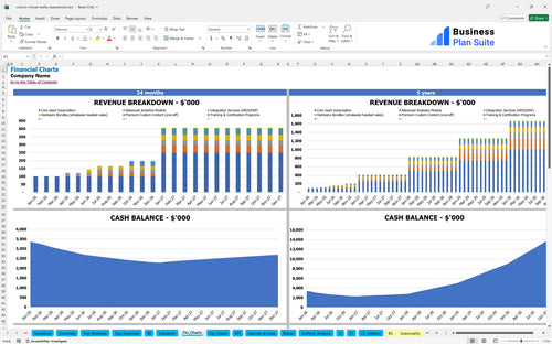 custom virtual reality experiences financial model financial charts bpt